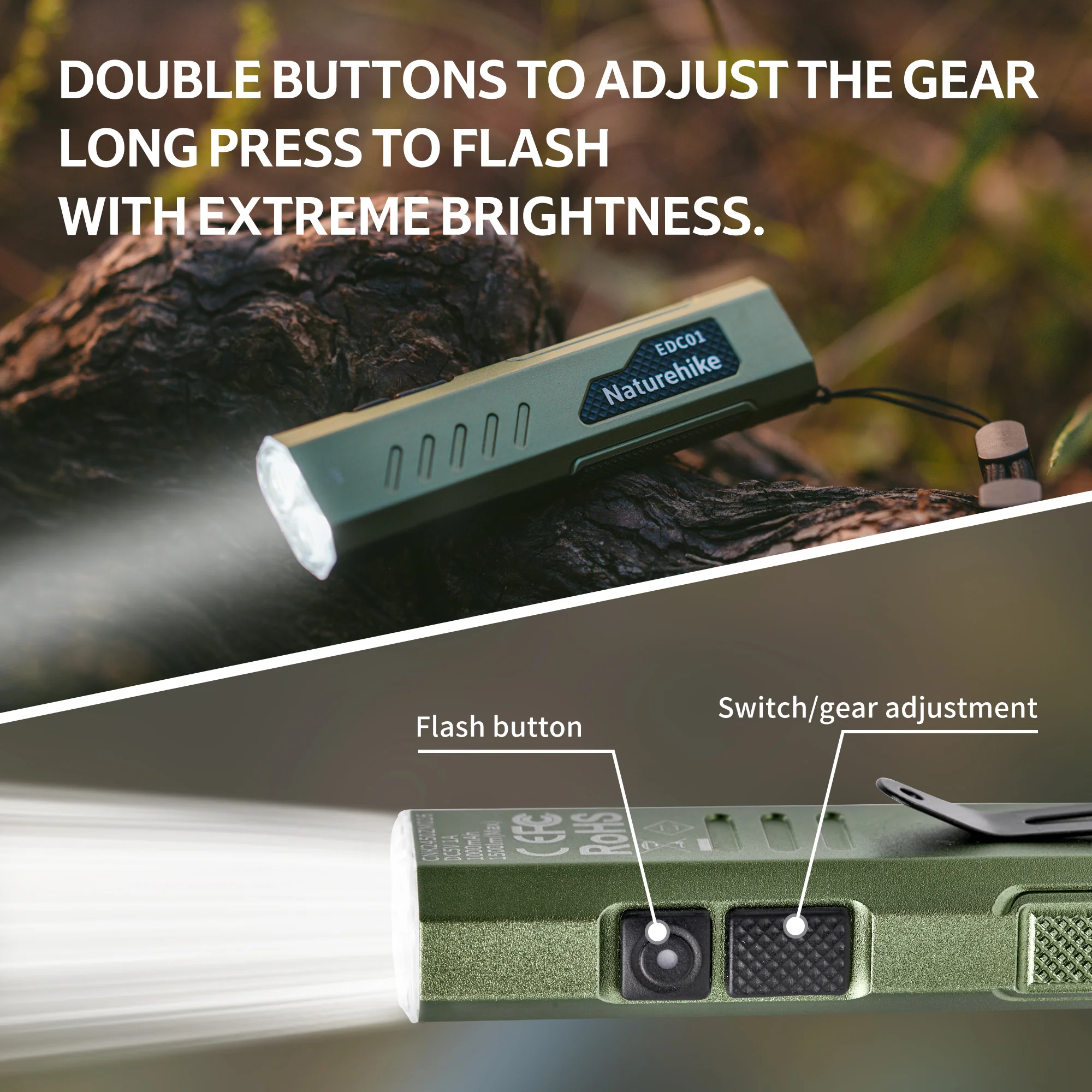 EDC01™ Mini Flashlight - Image 7