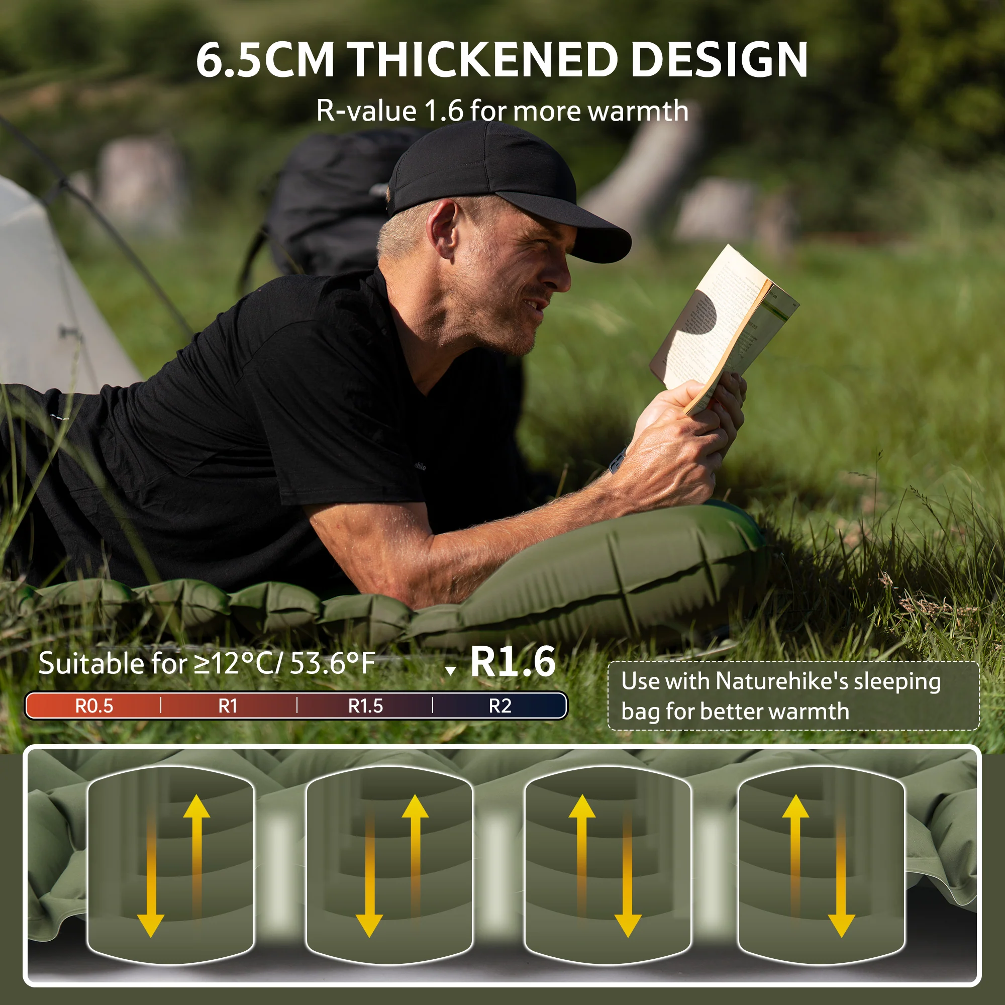 FC01™ Ultralight Inflatable Doublewide Pad - Image 5