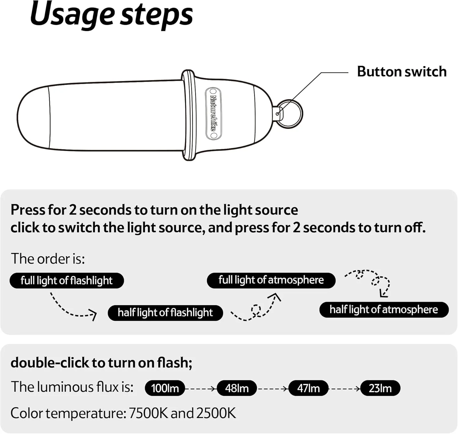 Naturehike Portable Rechargeable Camping Lamp IPX4 Waterproof Tent Light - Image 7