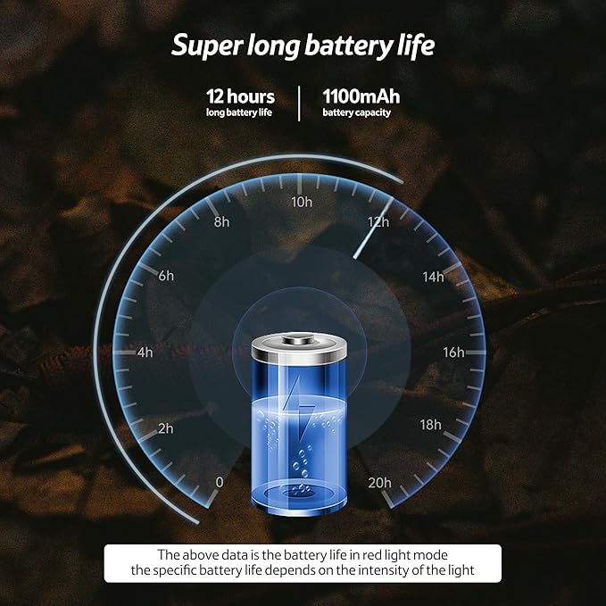 Naturehike Ultralight Camping Lamp 1100mAh IP44 - Image 5