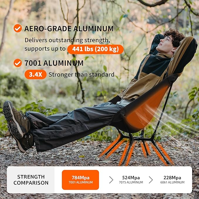 PeakLite™ YL01 Ultralight Auto-Snap Pop-Up Camping Chair - Image 6