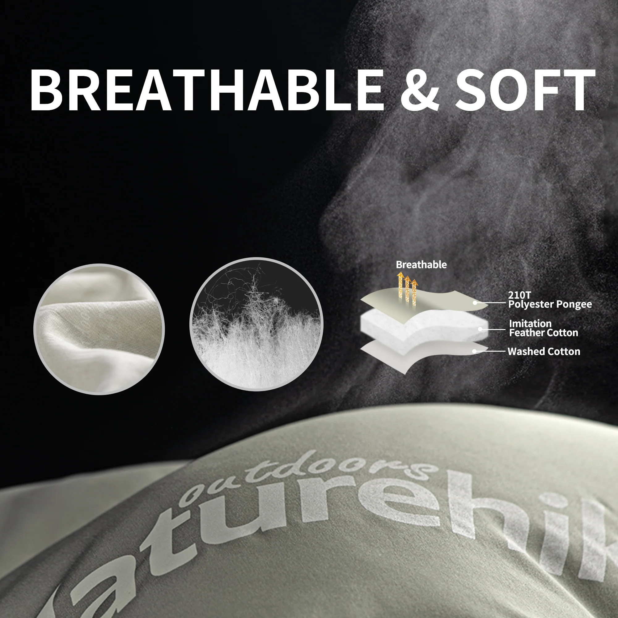 SunTherm™ M300 Synthetic Sleeping Bag 43°F / 6°C - Image 4