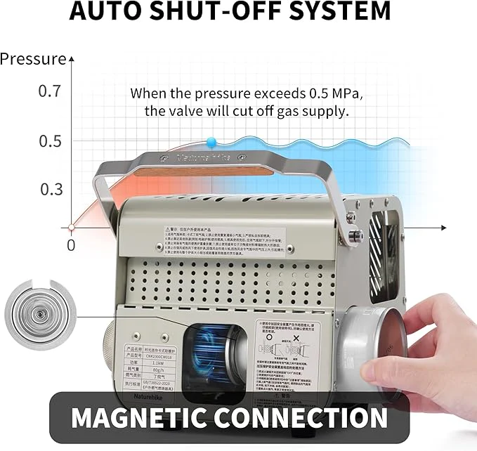 Time™ 3-in-1 Portable Butane Camping Heater - Image 4